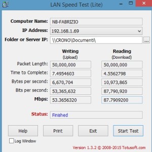 lantestspeed