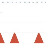firewall3